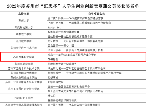 ok1133诸侯快讯网