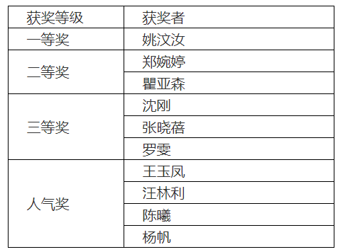 ok1133诸侯快讯网
