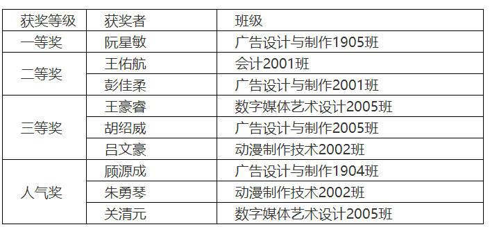ok1133诸侯快讯网