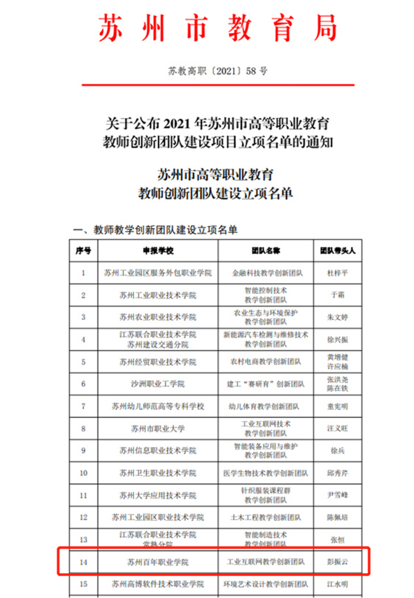 ok1133诸侯快讯网