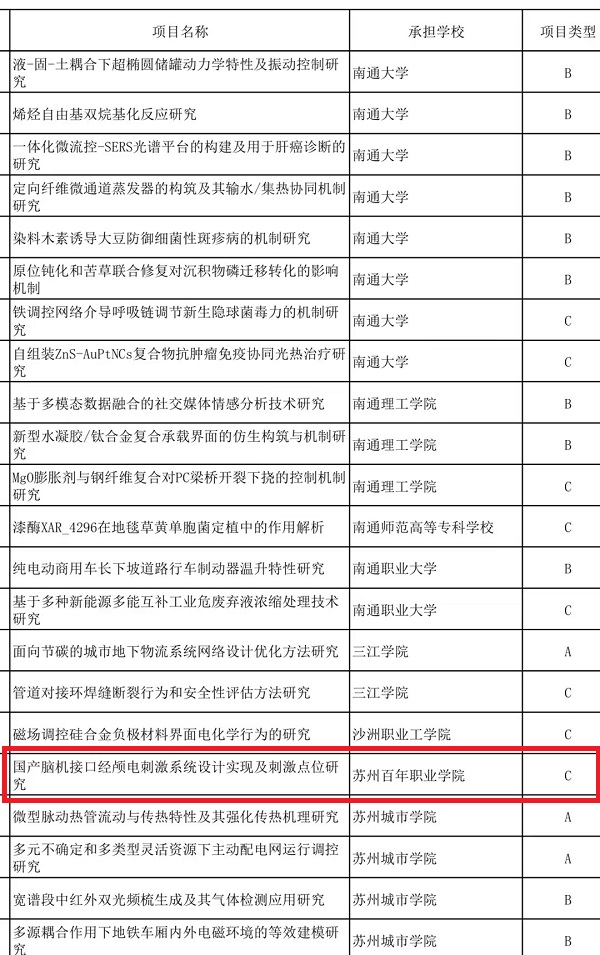 ok1133诸侯快讯网