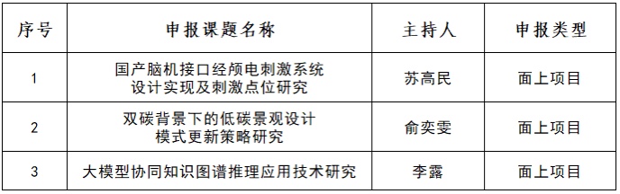 ok1133诸侯快讯网