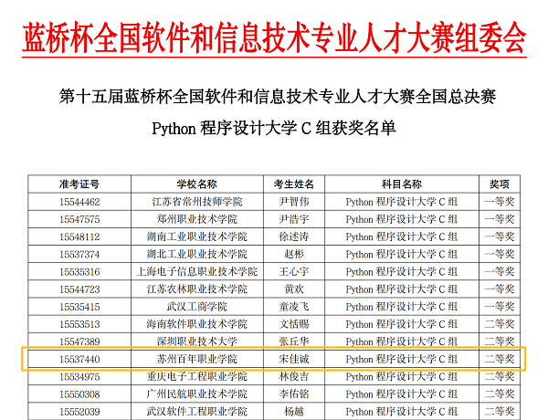 ok1133诸侯快讯网