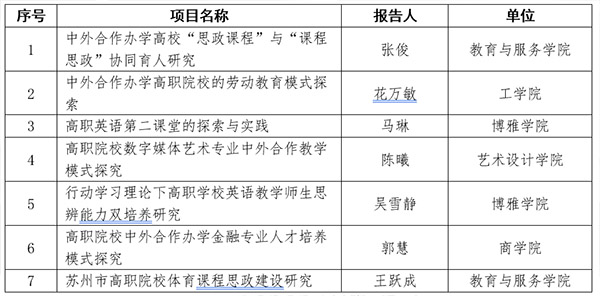 ok1133诸侯快讯网