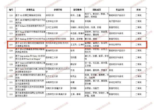 ok1133诸侯快讯网