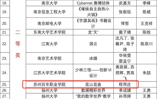 ok1133诸侯快讯网