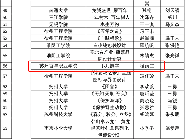 ok1133诸侯快讯网